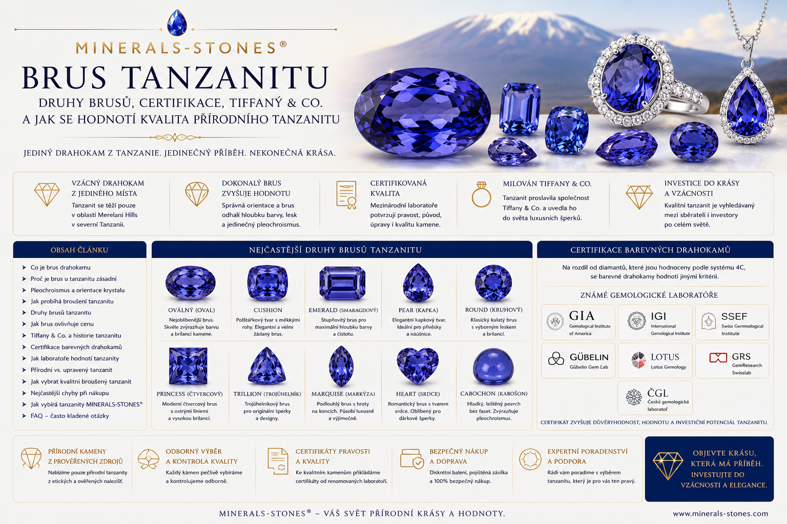 Brus tanzanitu: Jak se brousí a hodnotí vzácný drahokam z Tanzanie | Tanzanit.cz