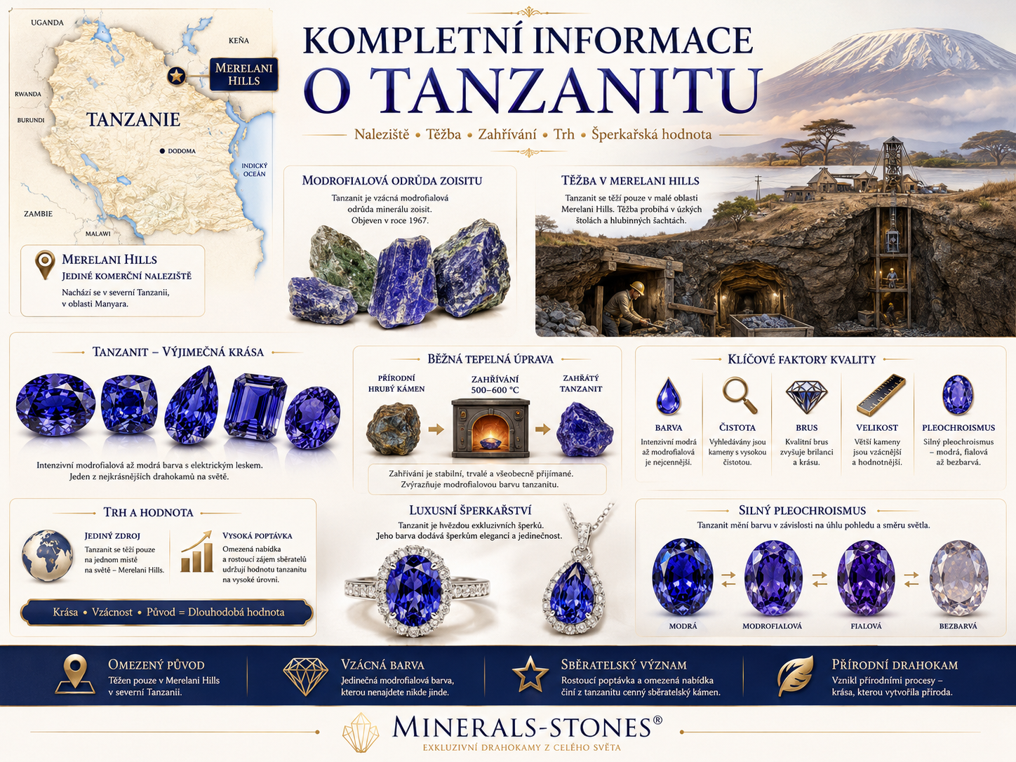 Kompletní informace o tanzanitu: naleziště, těžba, trh a hodnota | Tanzanit.cz